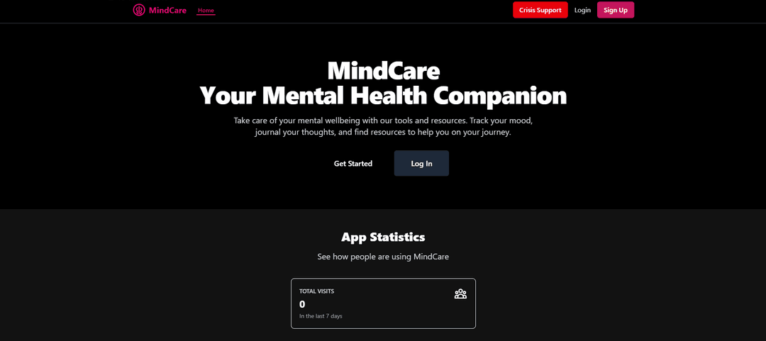 MindCare